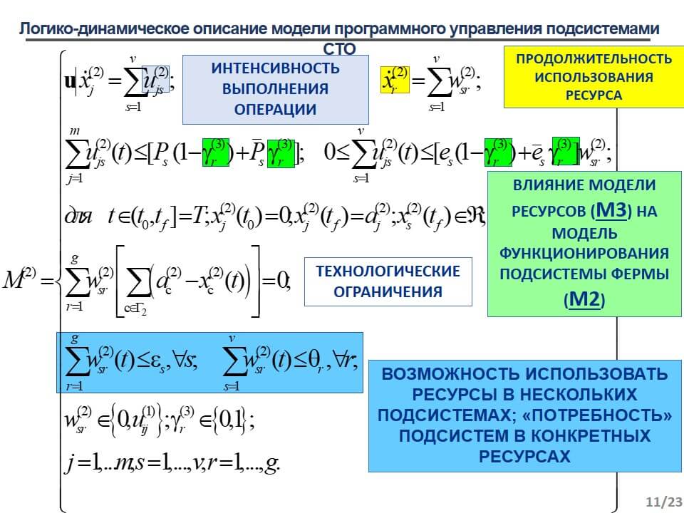 Слайд11