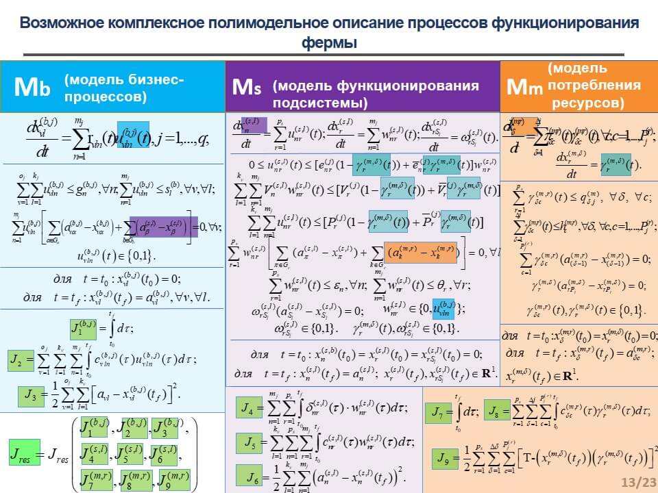 Слайд13