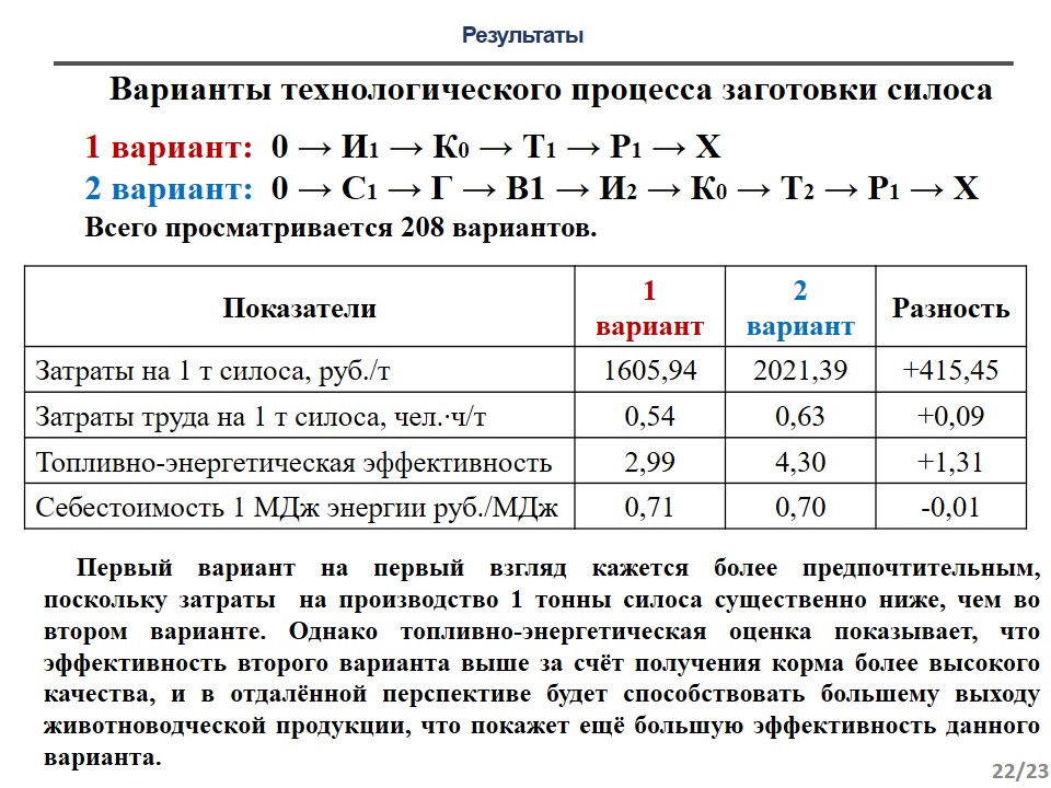 Слайд22